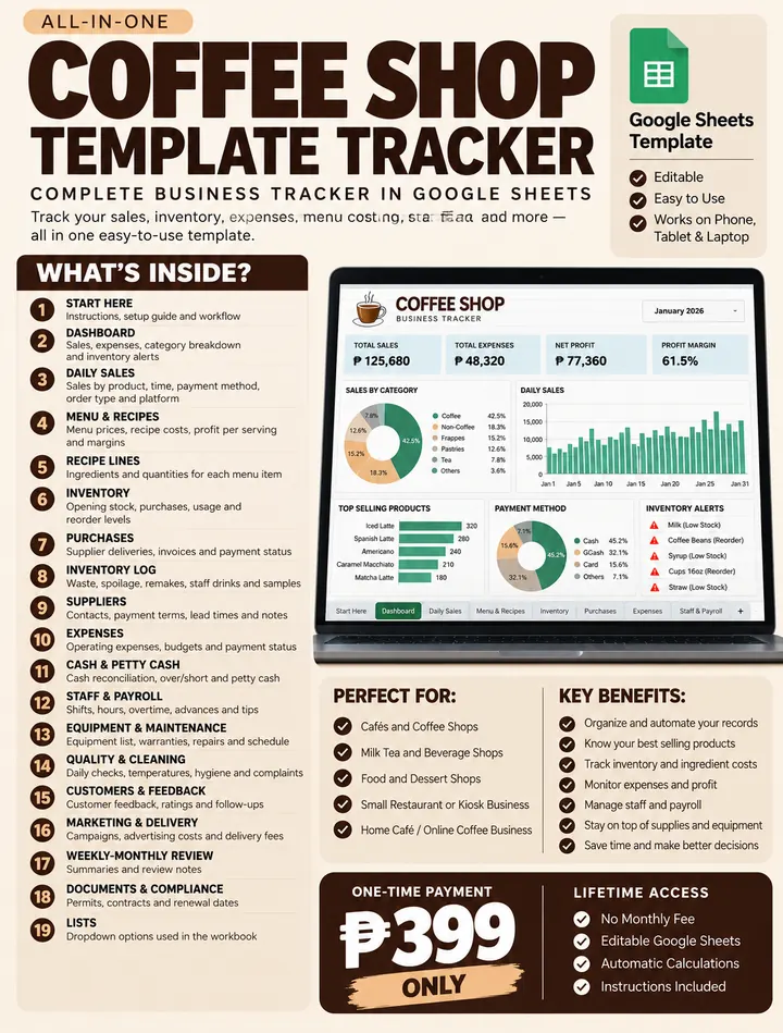 Coffee Shop Template product preview